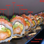 Umisushi Menu