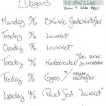 Æ Lammskind Menu