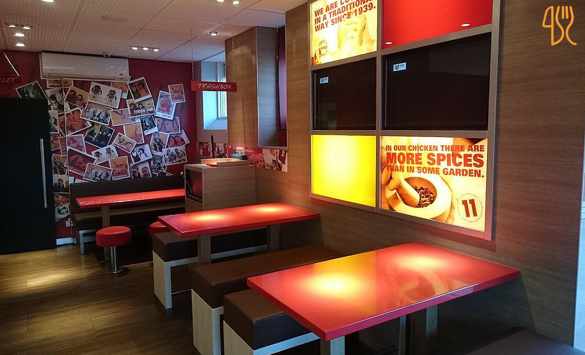 Kfc Inde