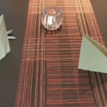Skema Menu