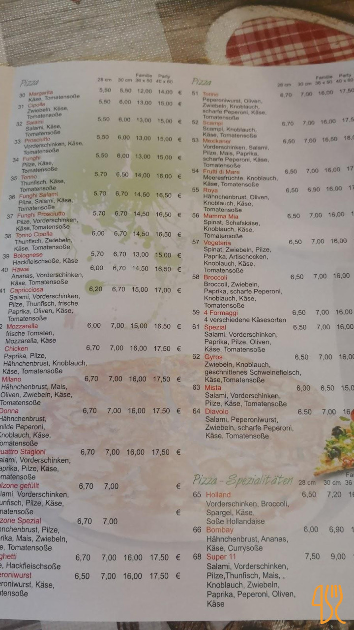 Pizza Expressen Menu