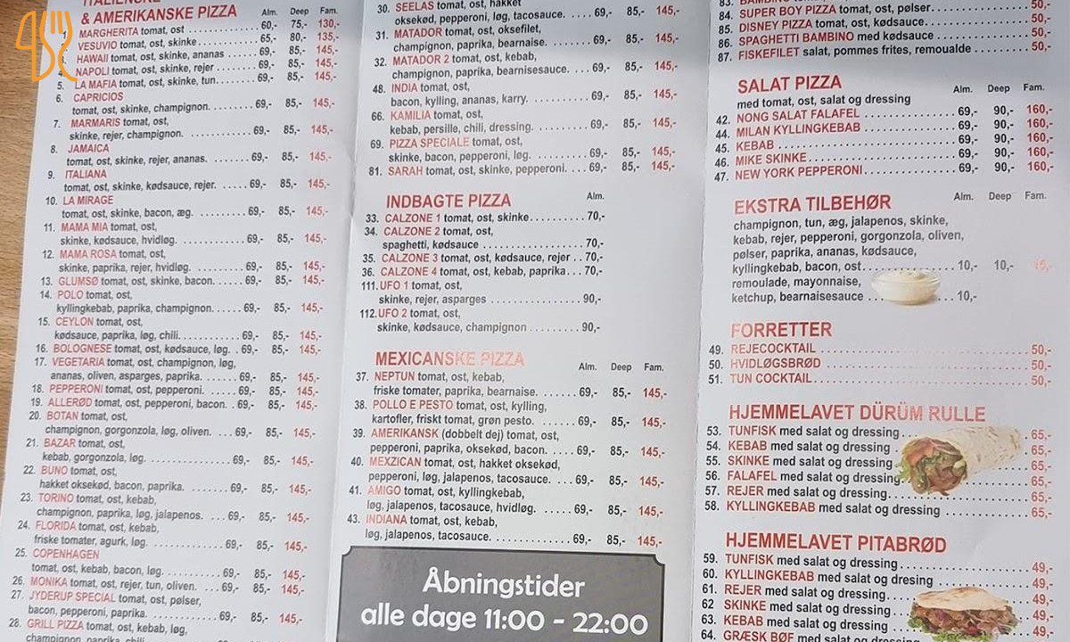 Pizza Bazar Menu
