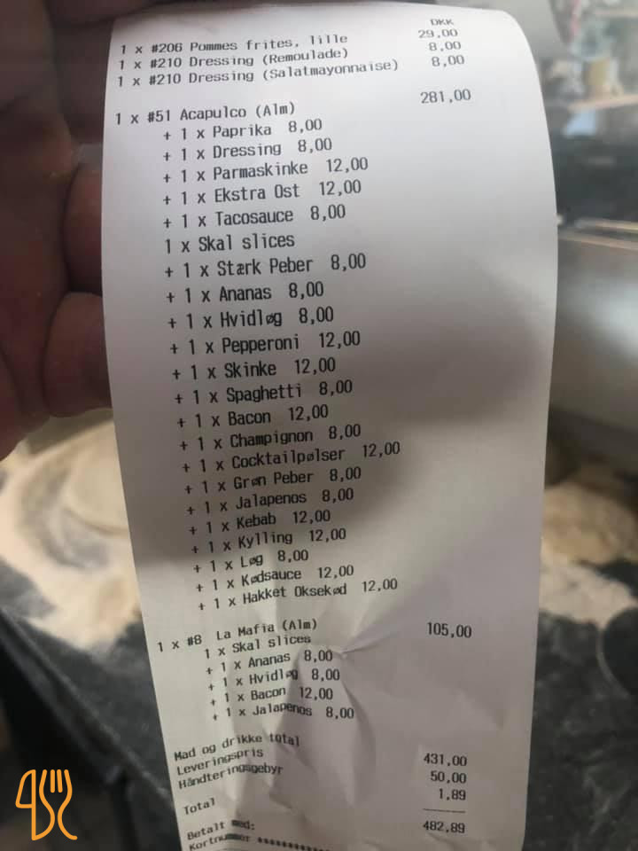Roma Pizzeria Menu