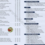 Havanna Pizza Menu