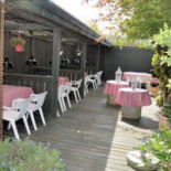 Huset Steak House Udenfor