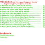Tony's Pizzeria Menu