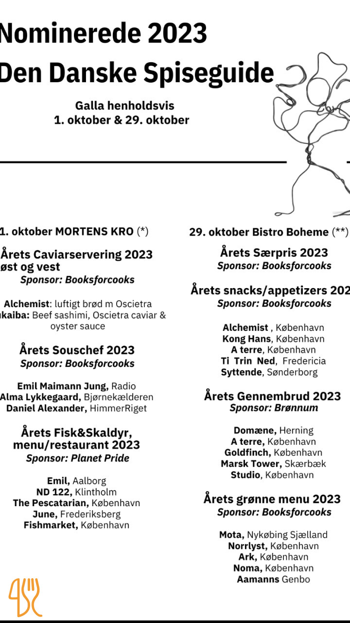 Kro Menu