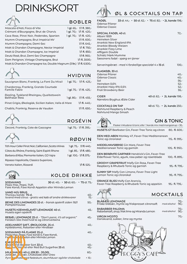 Froggy's Café Menu