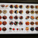 Bregnen Menu