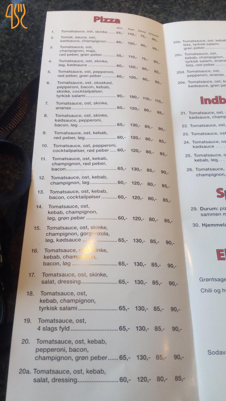 Alanya Pizza Menu