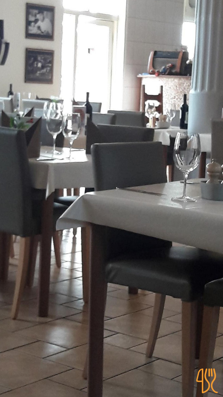 Pizzeria Roma Inde