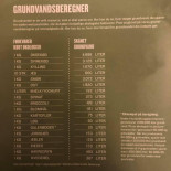 Via Kantinen, Campus Silkeborg Menu