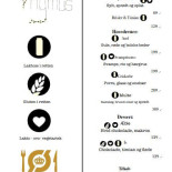 Thymus Menu