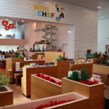 Mini Chef Inde