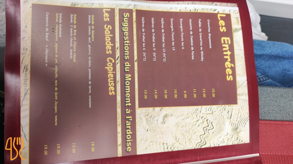 Formel B Menu
