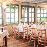 Jaegerhuset Inde