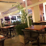 The Burger Inde