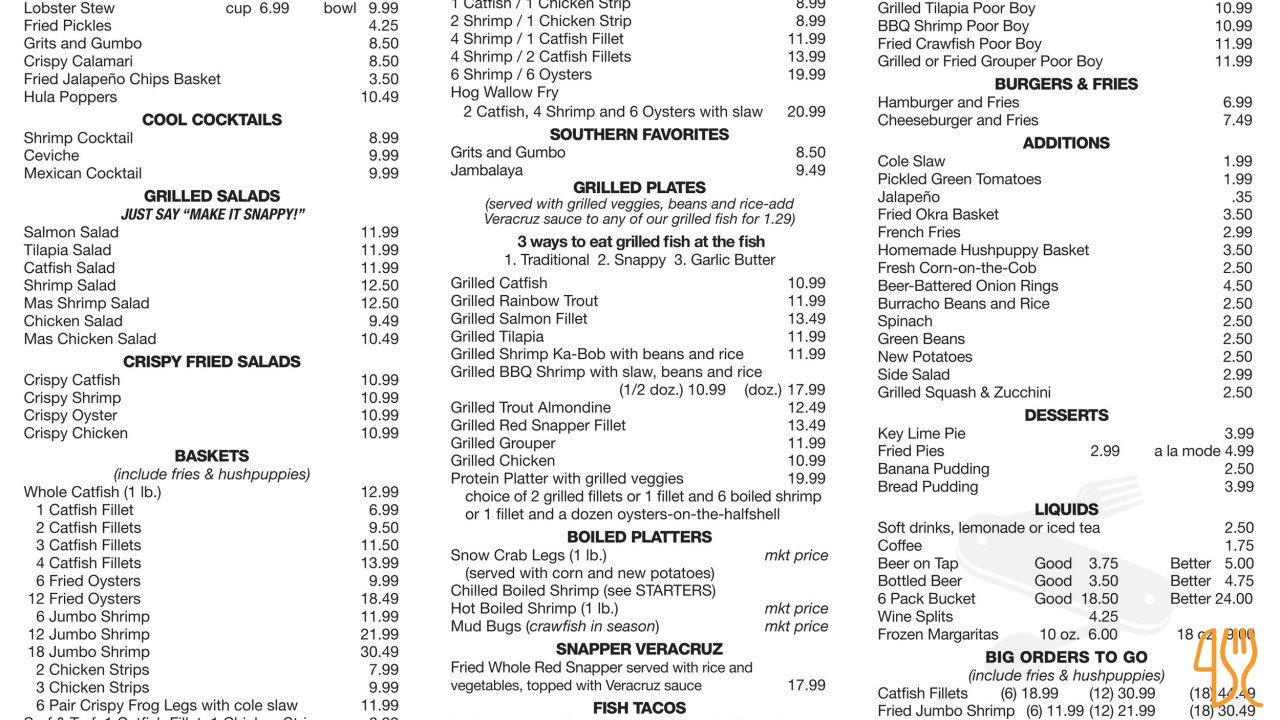 Thorupstrand Fiskehus Menu