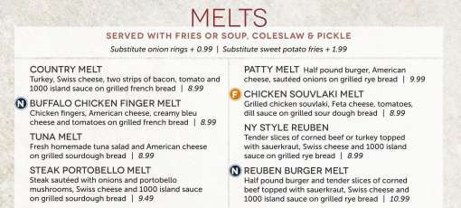 Pizzamed Menu