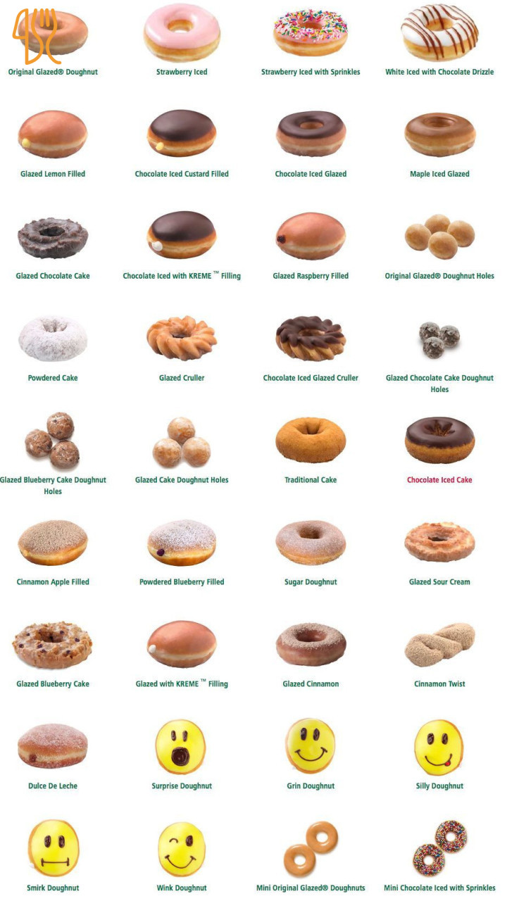 Bindia Menu