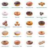 Bindia Menu