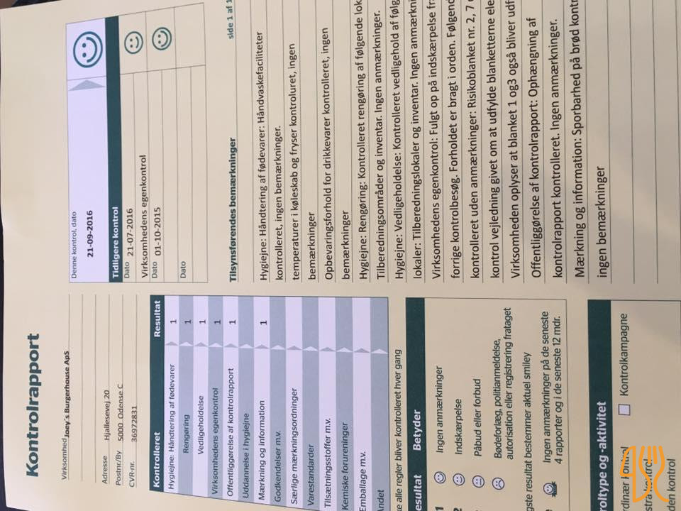 Joey's Burger Menu