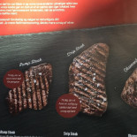 Jensen's Boefhus Menu