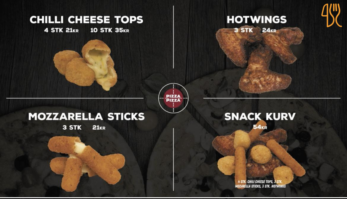 Pizzapizza Menu