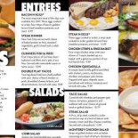 Pronto Pizza Menu