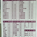 Kaku Sushi Menu