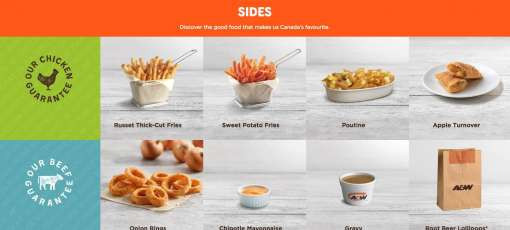 Ankerpladsen Menu