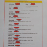 Brygger Bauers Menu
