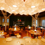 Hanzō Frederiksberg Inde