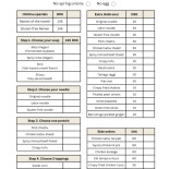 Himitsu Ramen Menu