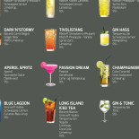 Café Caramel Menu
