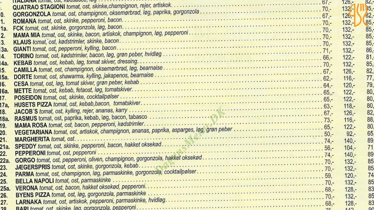 Roma Pizza Steak House Menu