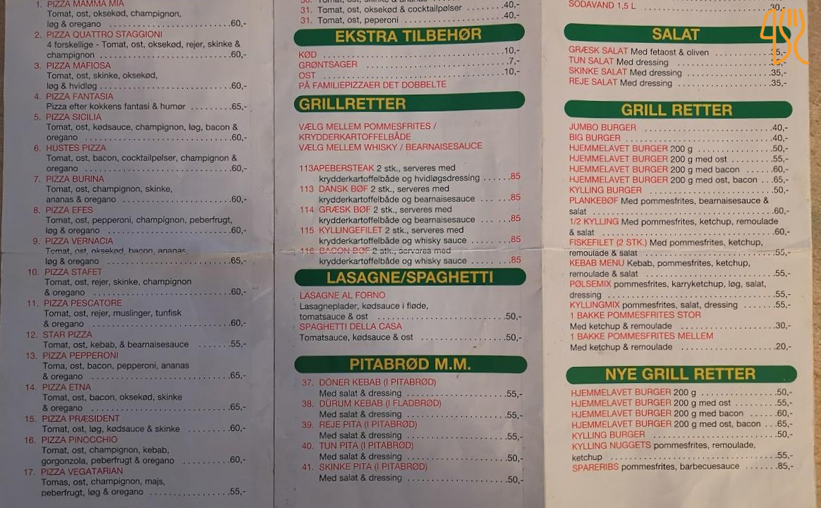 Aladdin Pizza V/sami Celik Menu