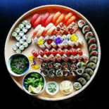 Sushi Køkken Odense Mad