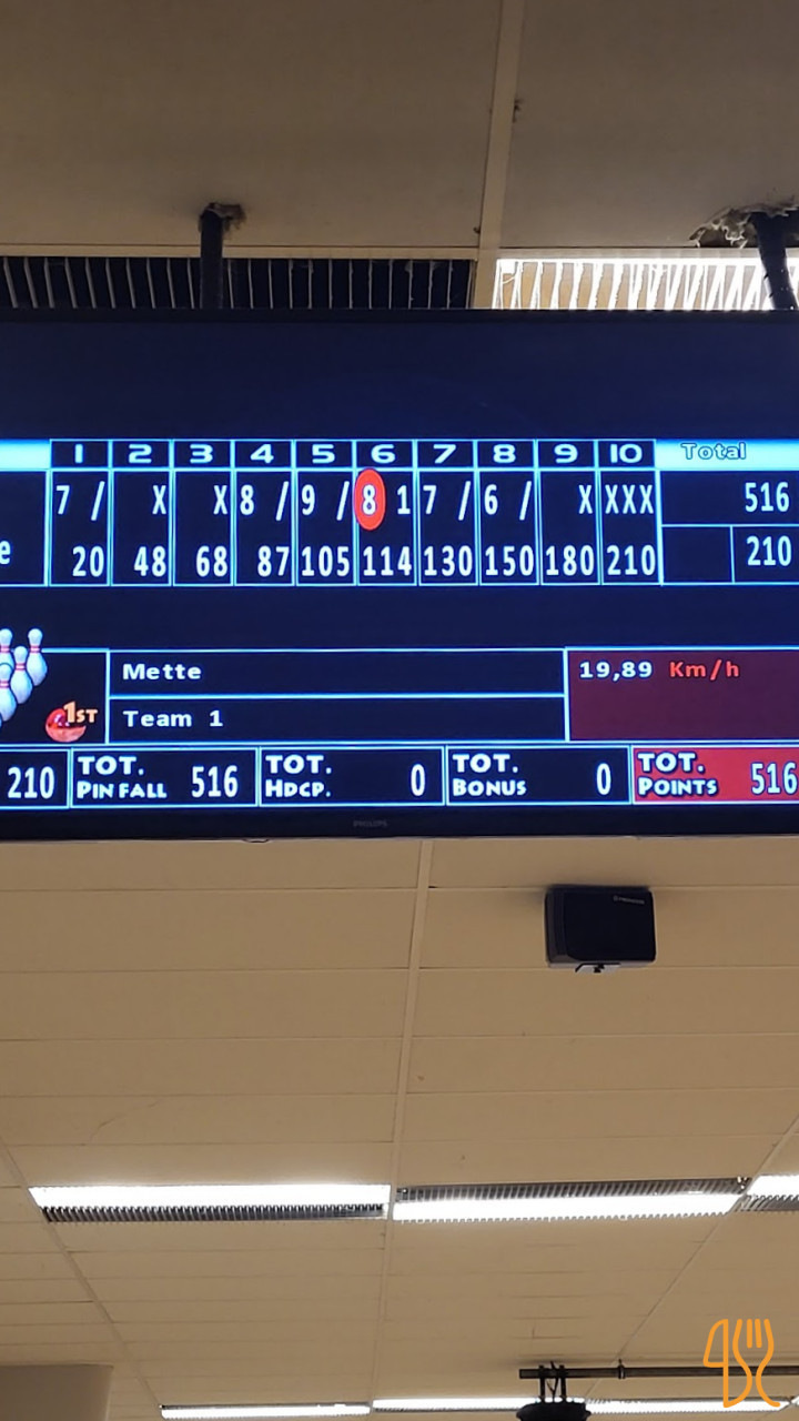 Master Bowl Inde