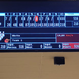 Master Bowl Inde