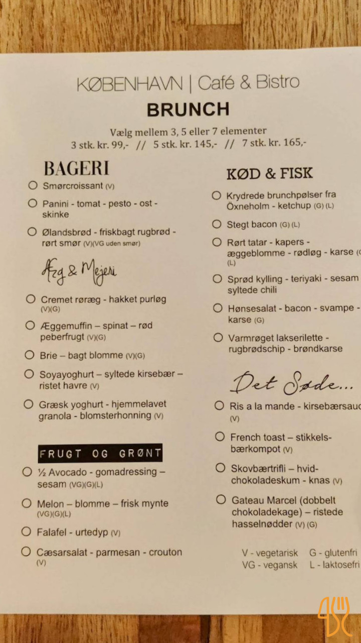 København Café Og Bistro Menu