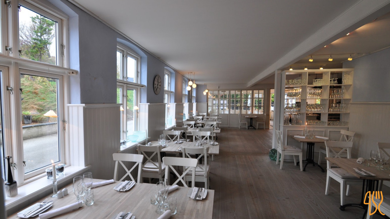 Glashuset Udenfor