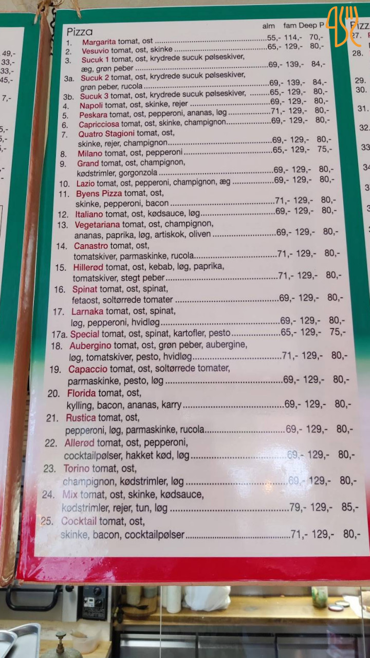 Pizzahjoernet Menu
