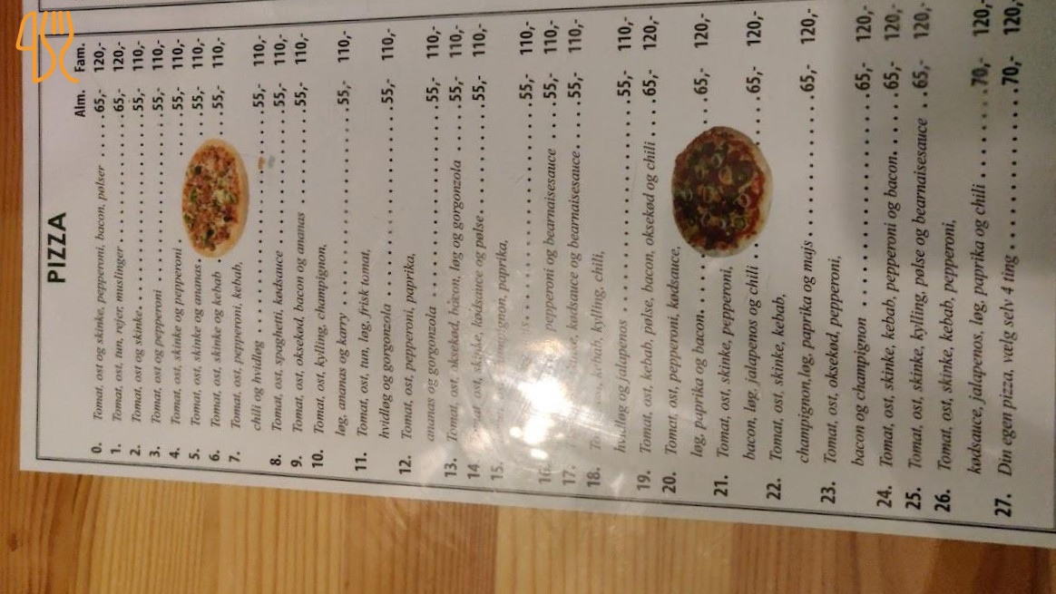Horne Pizza Grill Menu