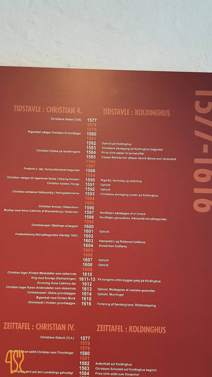 Madkælderen Koldinghus Menu