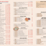Regstrup Koebmand Og Pizzabar Mad