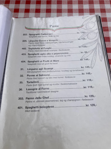 Pizzeria Italia Menu