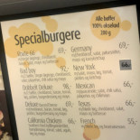Route 66 Menu