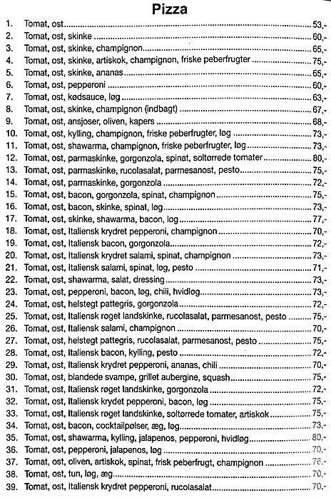Pizza Menu