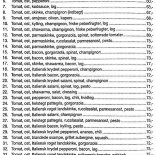 Pizza Menu